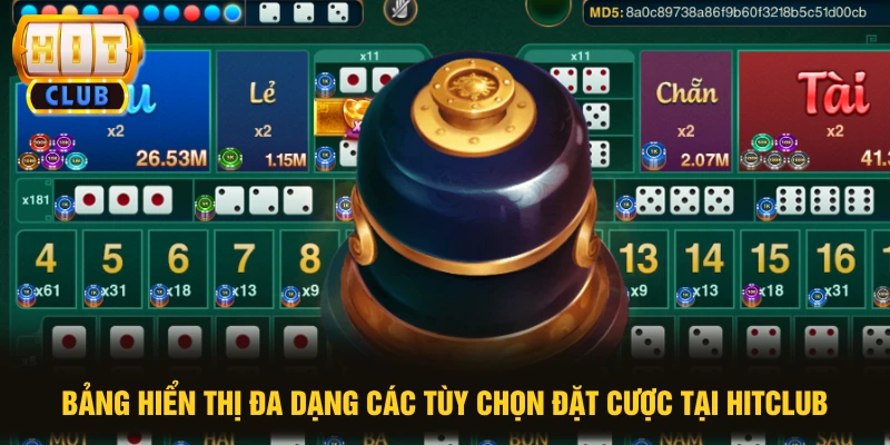 Bảng hiển thị đa dạng các tùy chọn đặt cược tại HITCLUB