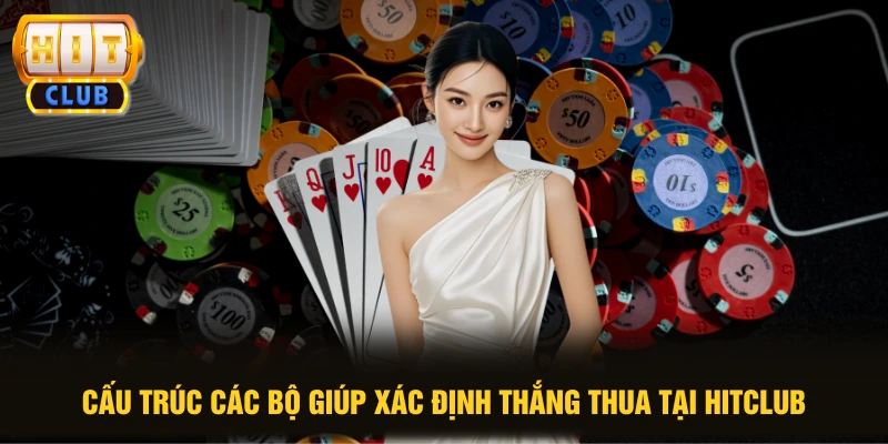 Cấu trúc các bộ giúp xác định thắng thua tại HITCLUB