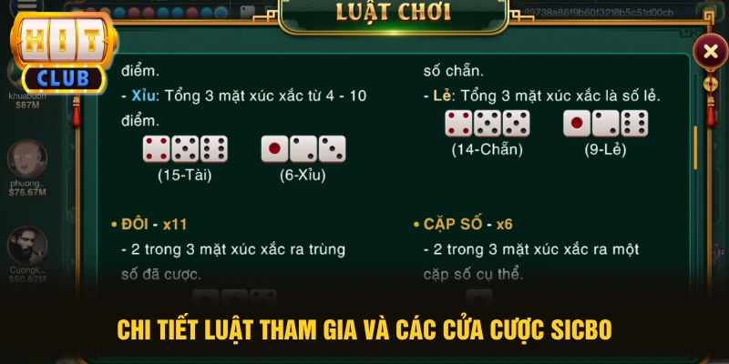 Chi tiết luật tham gia và các cửa cược Sicbo