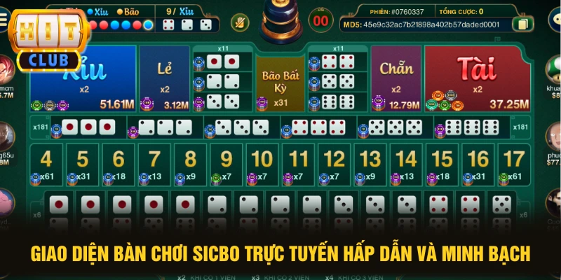 Giao diện bàn chơi Sicbo trực tuyến hấp dẫn và minh bạch