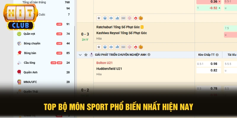 Thể Thao HITCLUB: 3 Ưu Điểm Vượt Trội Thu Hút Người Chơi 2 Top bộ môn sport phổ biến nhất hiện nay
