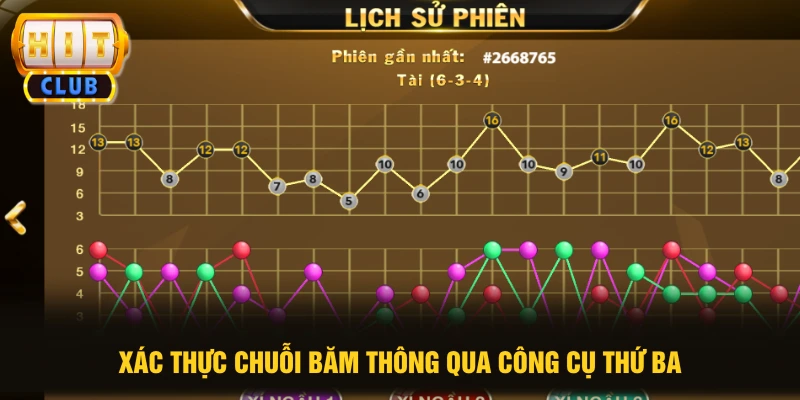 Tài Xỉu MD5 HITCLUB: Top 3 Phương Pháp Phân Tích Đỉnh Cao 3 Xác thực chuỗi băm thông qua công cụ thứ ba